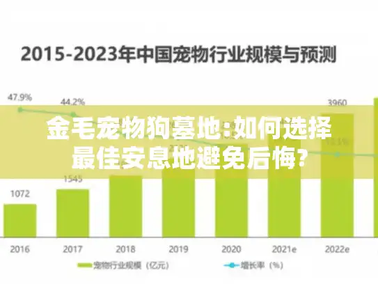 金毛宠物狗墓地:如何选择最佳安息地避免后悔?