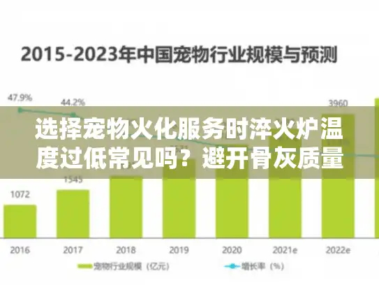 选择宠物火化服务时淬火炉温度过低常见吗？避开骨灰质量隐患的关键指南