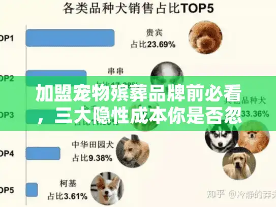 加盟宠物殡葬品牌前必看，三大隐性成本你是否忽略了？