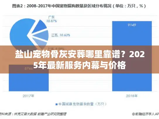 盐山宠物骨灰安葬哪里靠谱？2025年最新服务内幕与价格